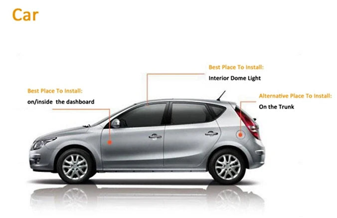 Mini GPS Tracker ST-901M for Vehicles - Real-Time Monitoring with App