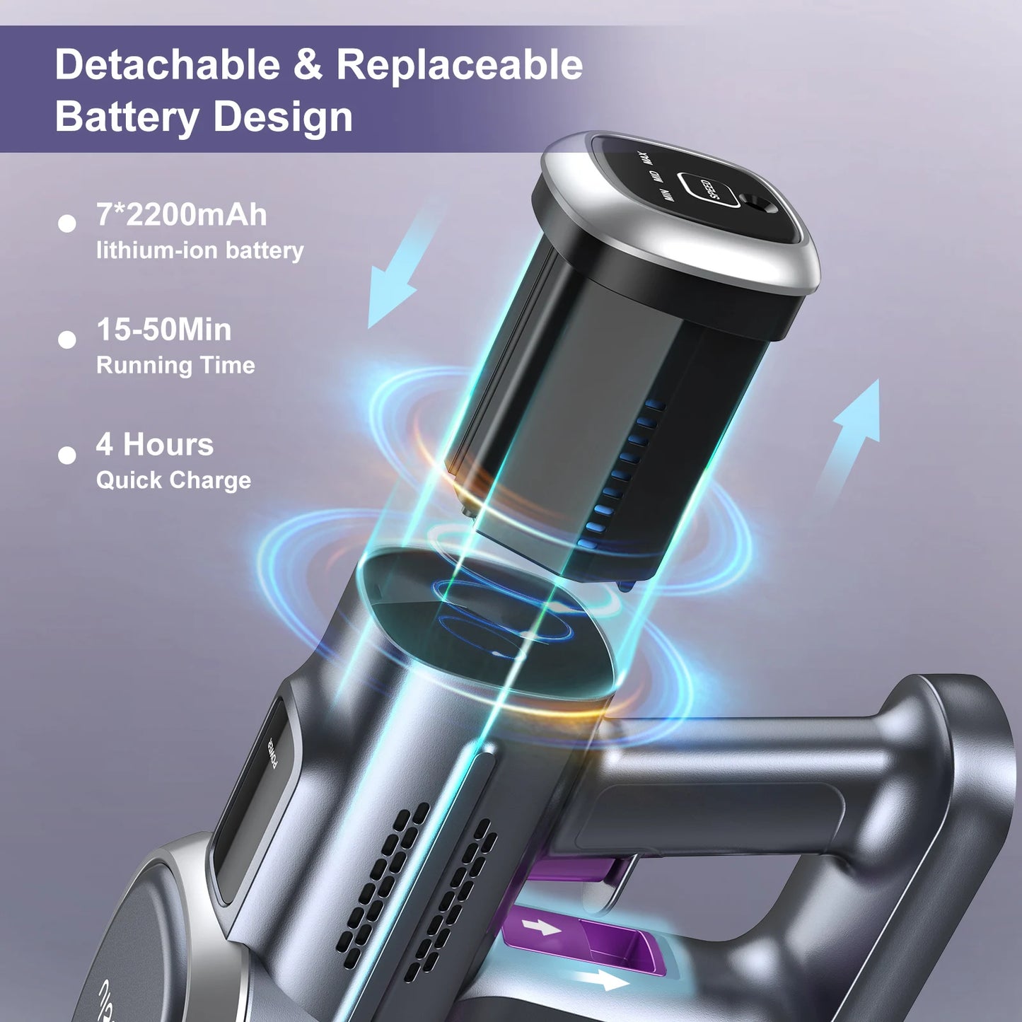 Lubluelu 25000Pa Cordless 6-in-1 Stick Vacuum - Powerful for Home, Carpet & Pet Hair