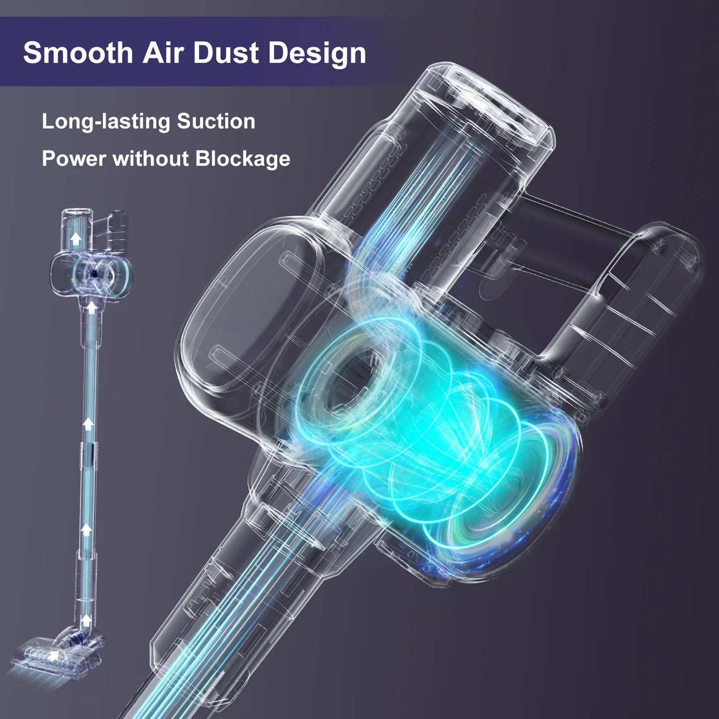 Lubluelu 25000Pa Cordless 6-in-1 Stick Vacuum - Powerful for Home, Carpet & Pet Hair