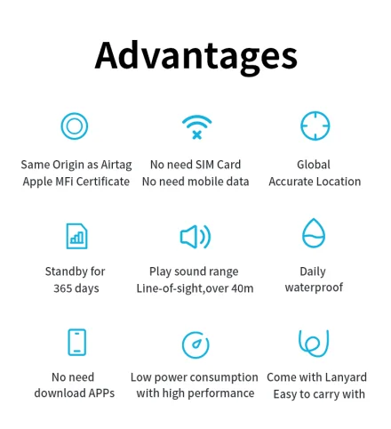 Bluetooth Tracker - Apple Find My, Anti-Loss, Key Finder