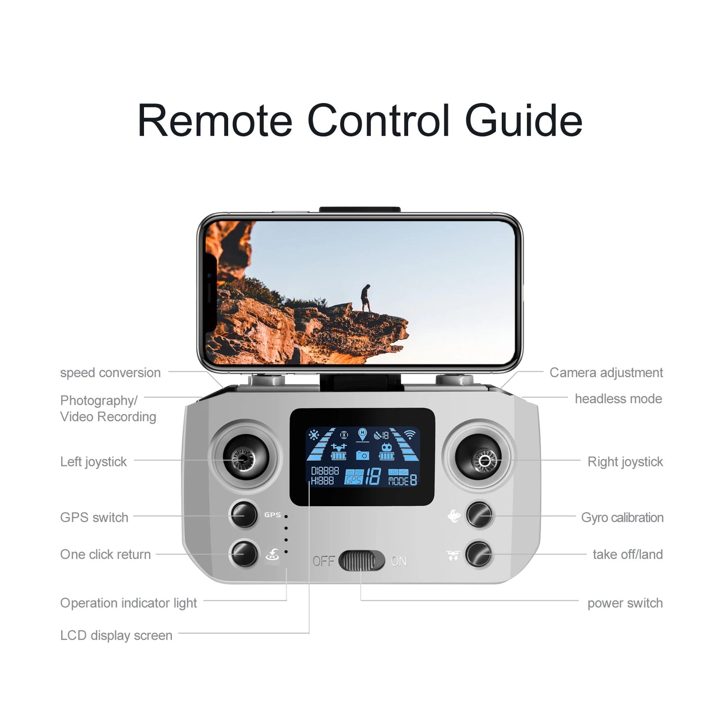 S155 Pro Max Drone 5G GPS 8K HD, 3-Axis Gimbal, 500g Load, 360° Obstacle Avoidance '