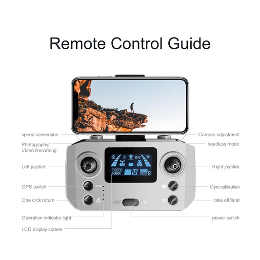 S155 Pro Max Drone 5G GPS 8K HD, 3-Axis Gimbal, 500g Load, 360° Obstacle Avoidance '